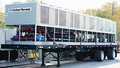 United Rentals 400 Tons